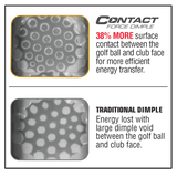 Bridgestone e12 Contact Golf Balls