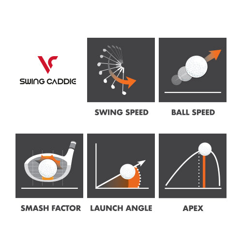 SC300i Launch Monitor – Greenfield Golf