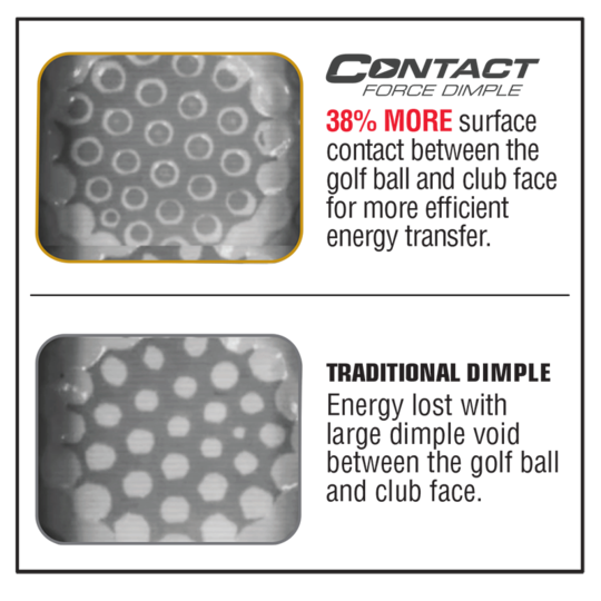 Bridgestone e12 Contact Golf Balls